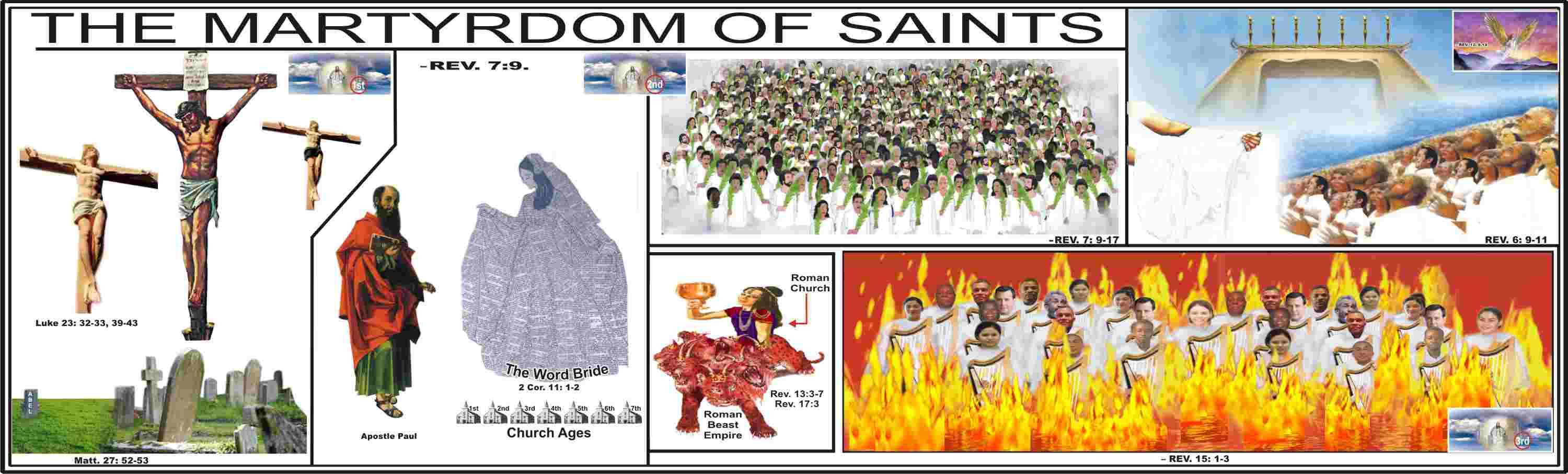 THE MARTYRDOM OF SAINTS